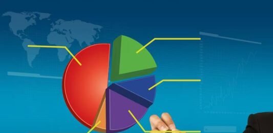 business cycle fluctuations are measured in terms of